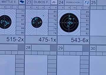Jérôme PERROCHON fait tomber le record de France  au Pistolet Libre -P4  (SH1) !